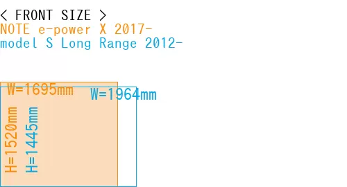 #NOTE e-power X 2017- + model S Long Range 2012-